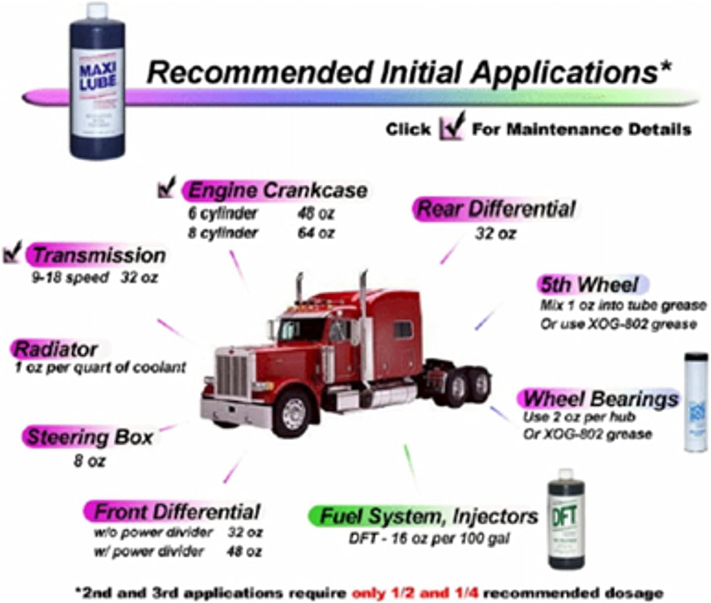 (8Oz) Antifriction Metal Treatment for Cars, Trucks, and Other Vehicles and Applications