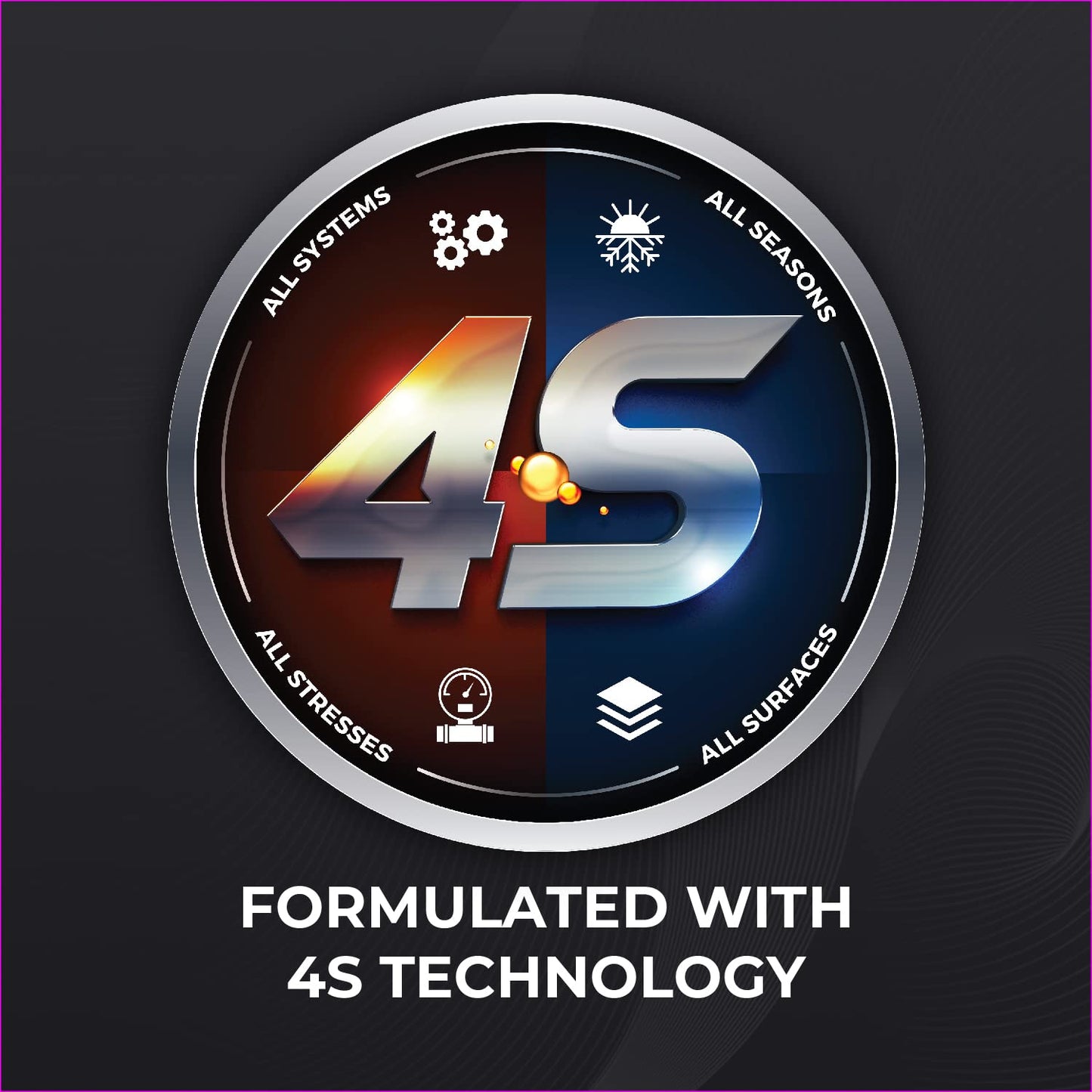 Multi G Transmission Hydraulic Fluid - Compatible with Mahindra, Mccormick Tractors - 2.5 Gallons - 77462NPYUS