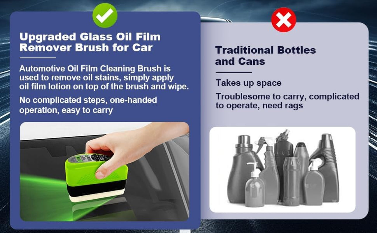 Automotive Oil Film Cleaning Brush, Car Windshield Cleaner, Clear Vision Glass Cleaner, Prevents Rain and Fog Cleaning Glass Brush (1Pcs) (1)