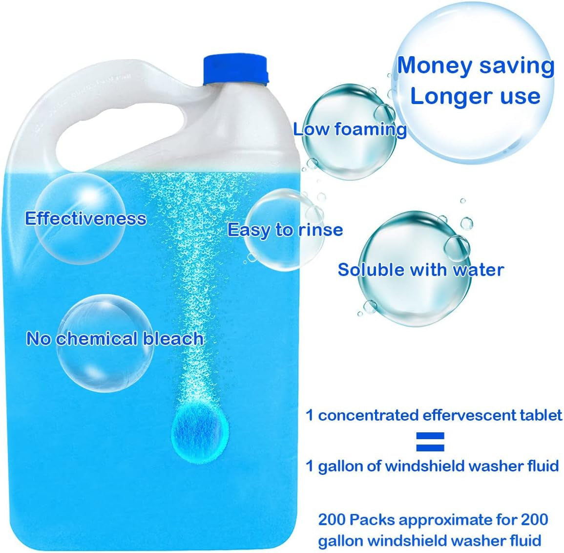 Windshield Washer Fluid Tablets and Car Clay Bars Auto Detailing